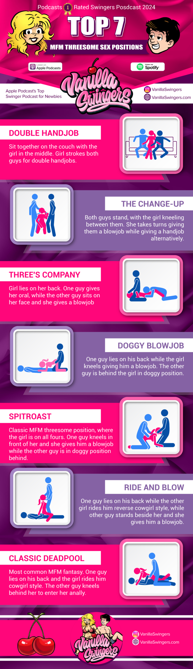 Top 7 MFM Threesome Sex Positions for Swingers infographic